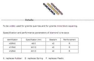 Diamond Wire-saws for Granite Quarries