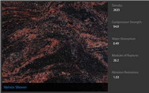 Meteor Shower Granite Slabs & Tiles