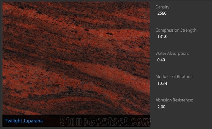 Twilight Juparana Granite Tiles, Slabs