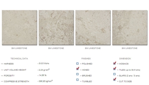 Bm Limestone Slabs & Tiles Bm Limestone Slabs & Tiles