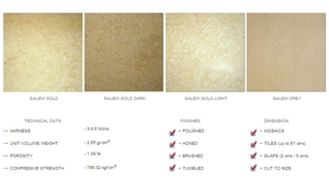 Salem Gold Limestone Slabs & Tiles, Turkey Yellow Limestone
