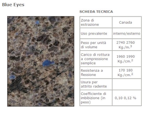 Blue Eyes Granite Slabs & Tiles, Canada Blue Granite
