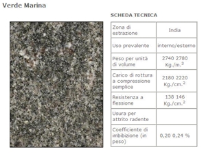 Verde Marina Granite Slabs & Tiles, India Green Granite Verde Marina Granite Slabs & Tiles, India Green Granite