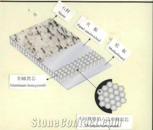 Honeycomb Compound Tile