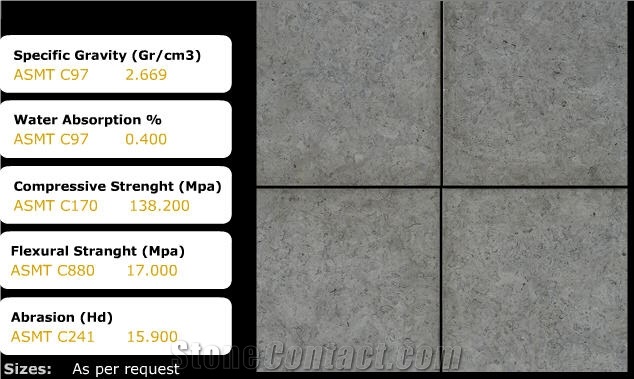 Birzeit Grey Limestone Slabs & Tiles, Israel Grey Limestone