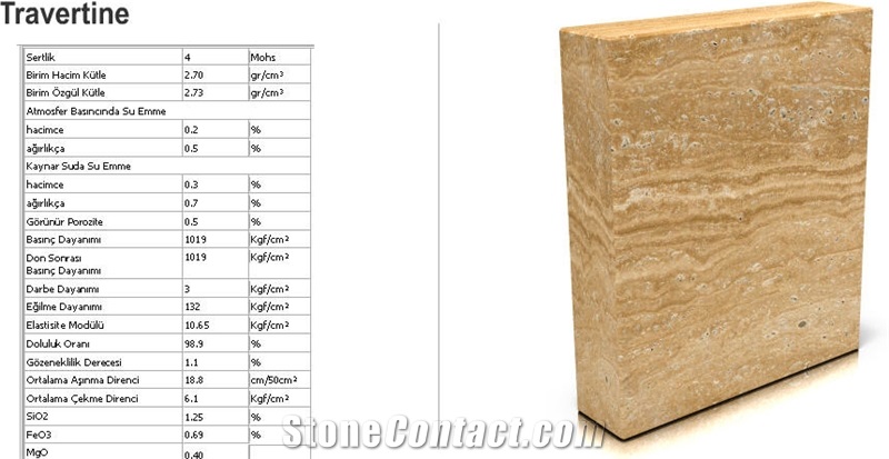 Noche Travertine - Elazig, Turkey Brown Travertine Slabs & Tiles