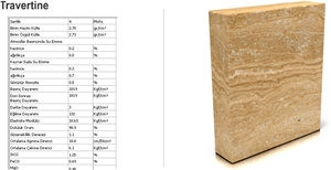 Noche Travertine - Elazig, Turkey Brown Travertine Slabs & Tiles