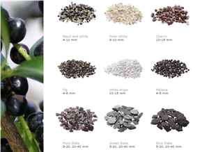 Pebble Stones and Decorative Aggregates