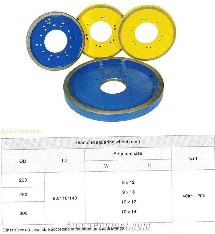 Diamond Squaring Wheels