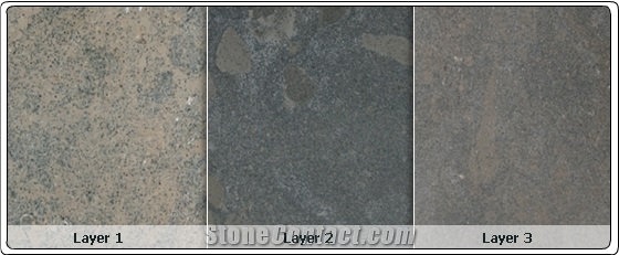 Azul Valverde Limestone Slabs & Tiles
