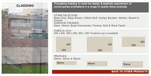 Manoora Sandstone Wall Cladding