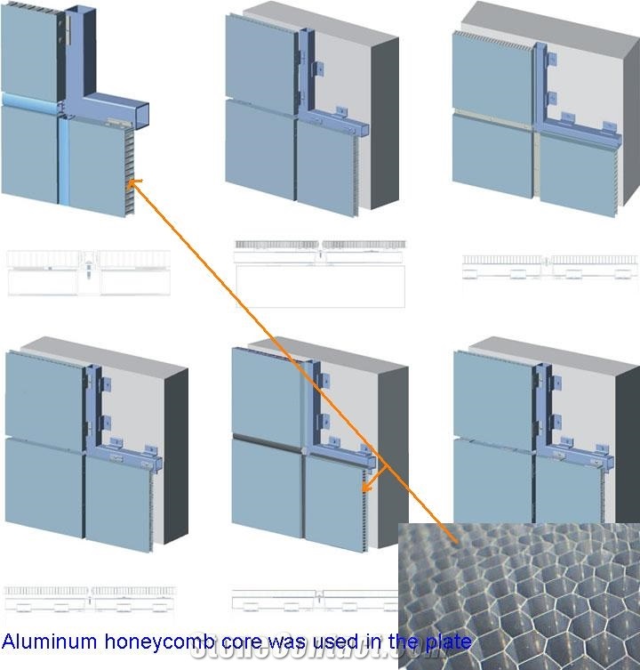Composite Panel Of Material