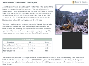 Absolute Black India Granite Blocks Absolute Black India Granite Blocks