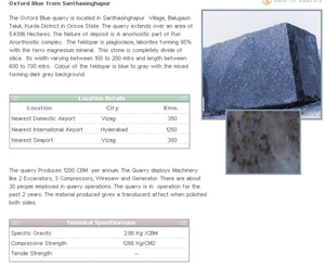 Coral Blue Granite Blocks