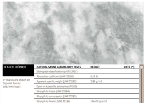 Azul Agua Marina Marble Tile, Spain Blue Marble