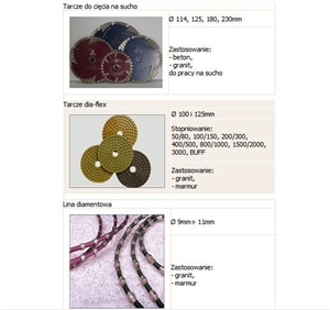 Diamond, Cutting Tools for Marble, Granite