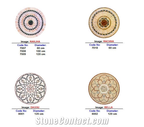 Marble Mosaic Medallion on Mesh