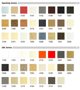 Quartz-based Compound Stone