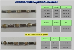 Wire Sintered Pearl - QUARRY MARBLE DRY CUTTING