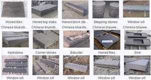 China Blue Limestone Window Sill China Blue Limestone Window Sill
