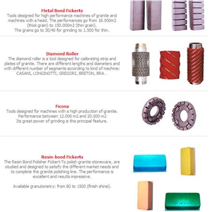 Calibrating, Grinding and Polishing Abrasives