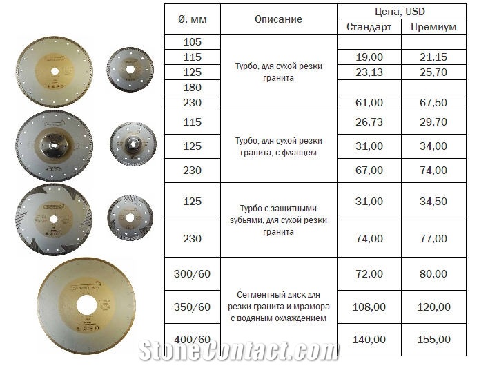 Diamond Cutting Discs EHWA (Korea)