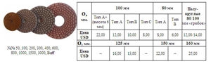 Diamond Flexible Polishing Discs