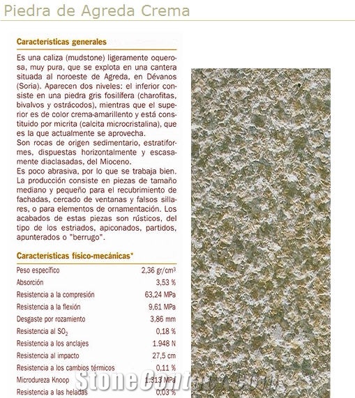 Piedra De Agreda Limestone Tile,Spain Beige Limestone