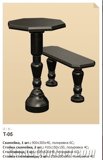 Granite Table and Bench for Cemetery, Black Granite Bench