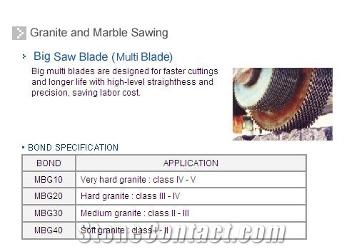 Big Saw Blade (Multi Blade)