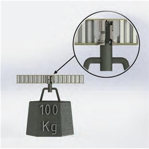 Insert For Honeycomb Panel Fixing Anchor