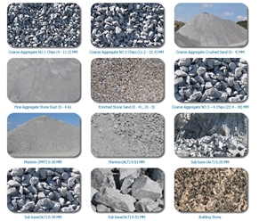 Coarse Aggregate, Gravel