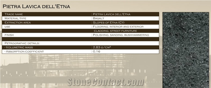 Basalto Di Etna - Pietra Lavica Dell Etna, Basalt Slabs
