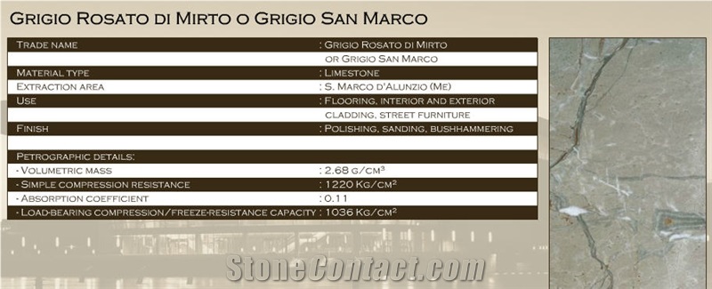 Grigio Rosato Di Mirto O Grigio San Marco, Blue Antico Sicilia Limestone Slabs
