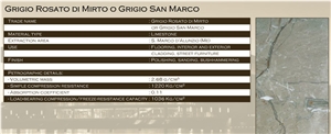 Grigio Rosato Di Mirto O Grigio San Marco, Blue Antico Sicilia Limestone Slabs Grigio Rosato Di Mirto O Grigio San Marco, Blue Antico Sicilia Limestone Slabs