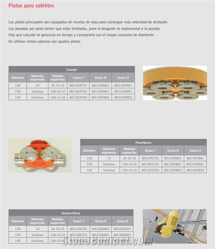 Cup Wheels, Grinding Wheels, Grinding Tools
