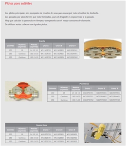 Cup Wheels, Grinding Wheels, Grinding Tools