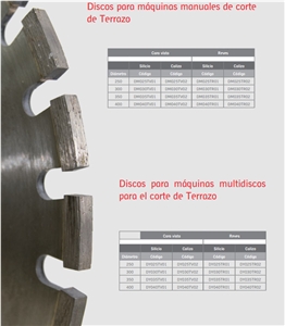 Cutting Disc for Terrazo