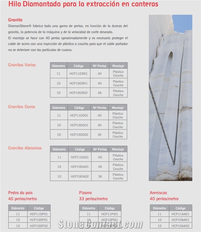 Diamond Wire Saw for Quarrying