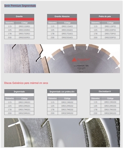 Premium Series Cutting Tools, Saw Blade