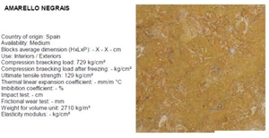 Amarello Negrais, Spain Yellow Limestone Slabs & Tiles