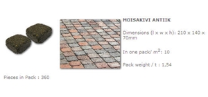 Red Granite Cobble Stone