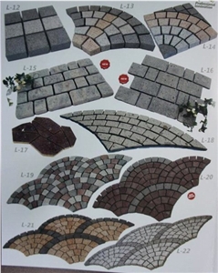 Landscaping Stone, Paving Stone, Paver