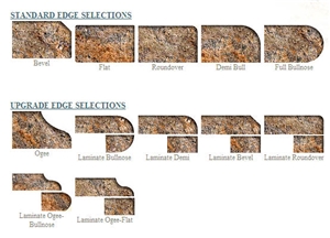 Countertops Edge Selections