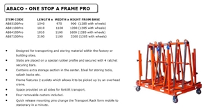 Abaco One Stop A-Frame Pro