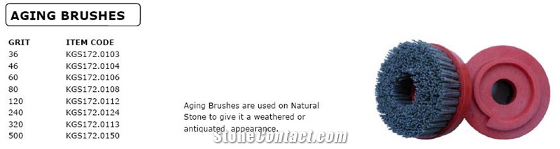 Aging Brushes