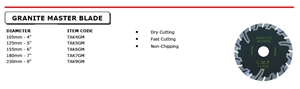 Granite Master Blades