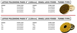 LOTUS Polishing Pads Snail Lock Fixed - Turbo Type