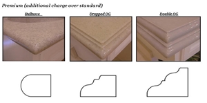 Solid Surface Edges, Profiles