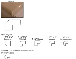 Solid Surface Edges, Profiles